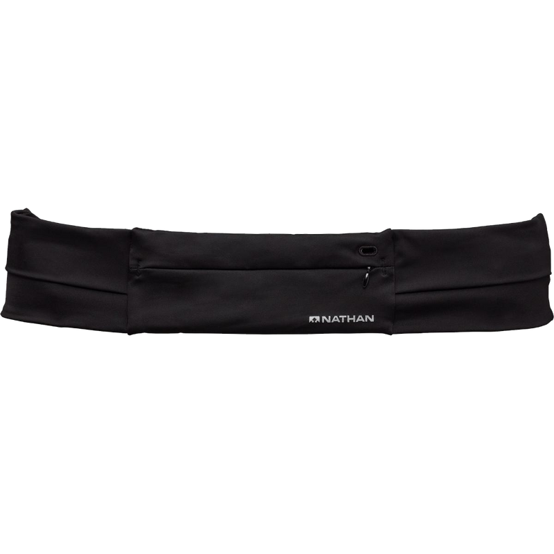 The Adjustable Fit Zipster, Featured Image