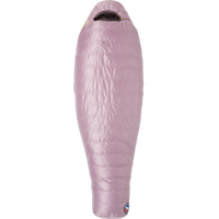 Women's