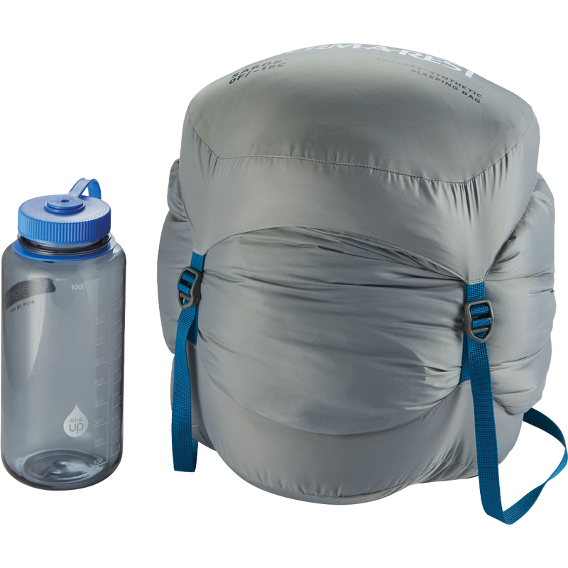 Saros 0 Small, Therm-a-Rest Saros 0 Sleeping Bag stuff size