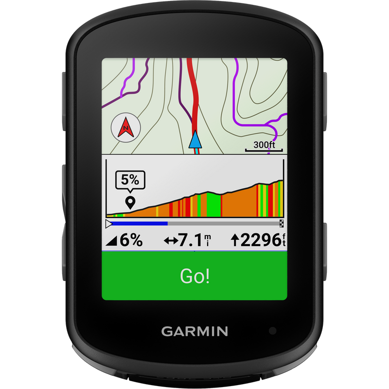 Edge 540, Featured Image
