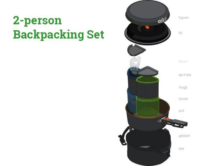 2-Person Backpacking Package, Sports Basement Rentals 2-Person Backpacking Package