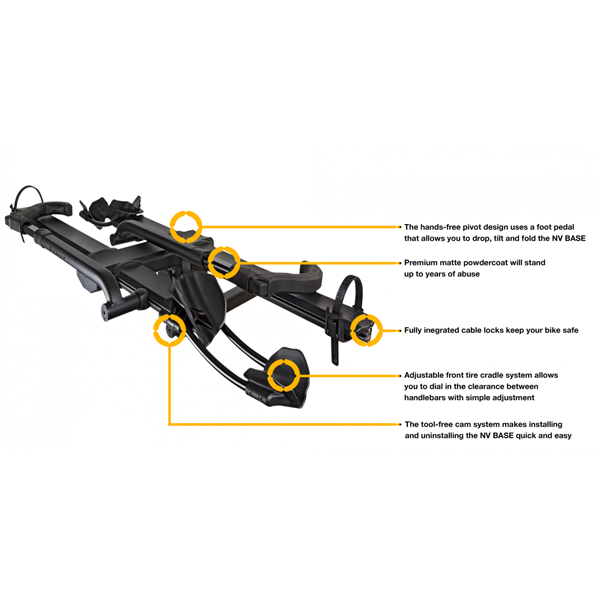 NV 2.0 Base 2-Bike Rack 2