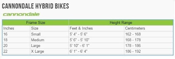 Hybrid/Comfort Bike, Hybrid/Comfort Bike