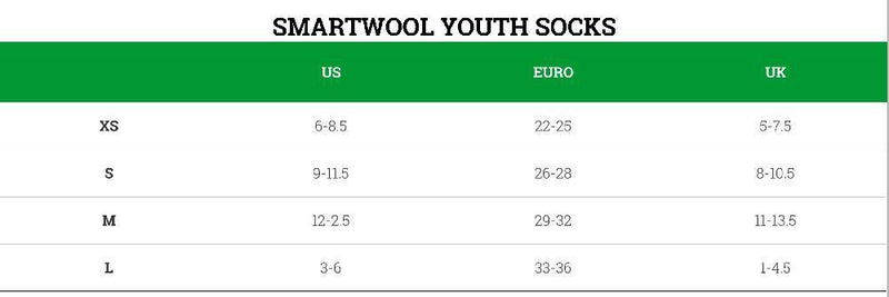 Kids' First Layer Package, Sports Basement Rentals Kid's First Layer Package