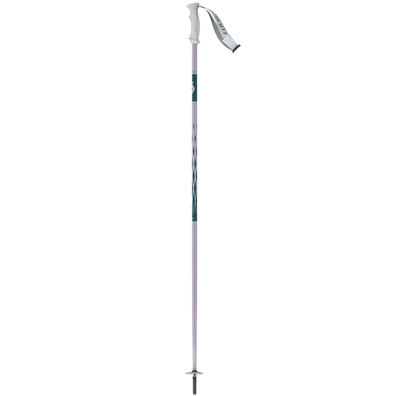 Koko Pole, Featured Image