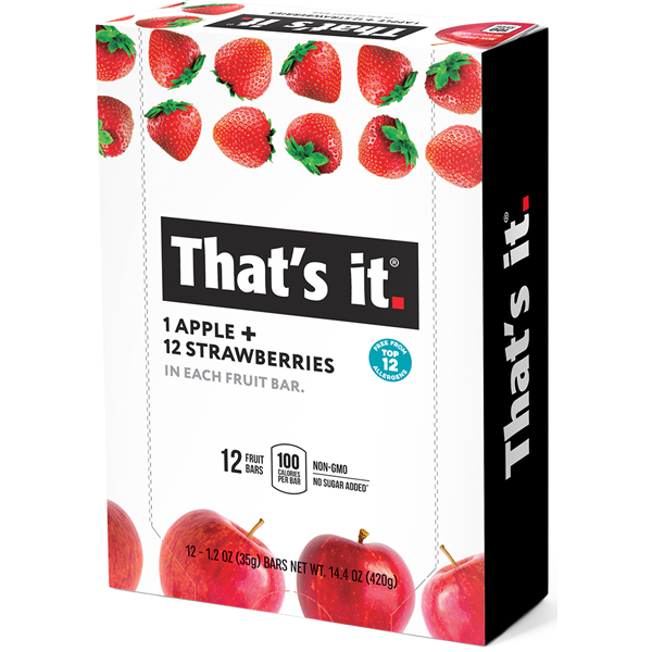 That's It Bar, Featured Image