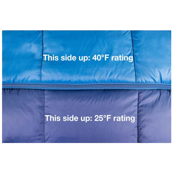 Duo Sleeping Bag alternate view