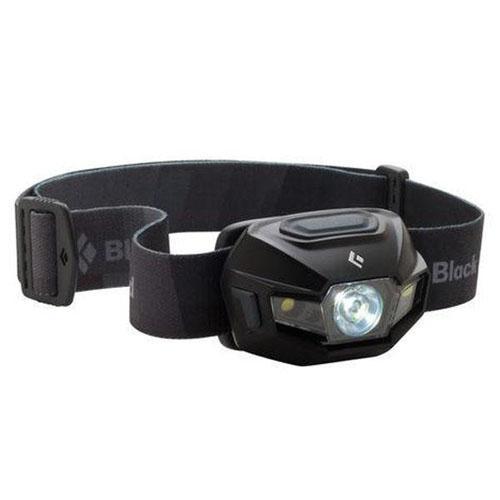 Headlamp, Featured Image