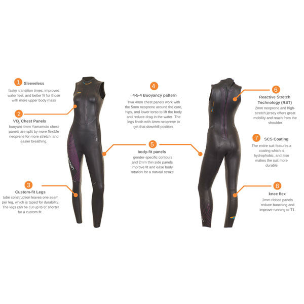 Women's Reaction Sleeveless alternate view