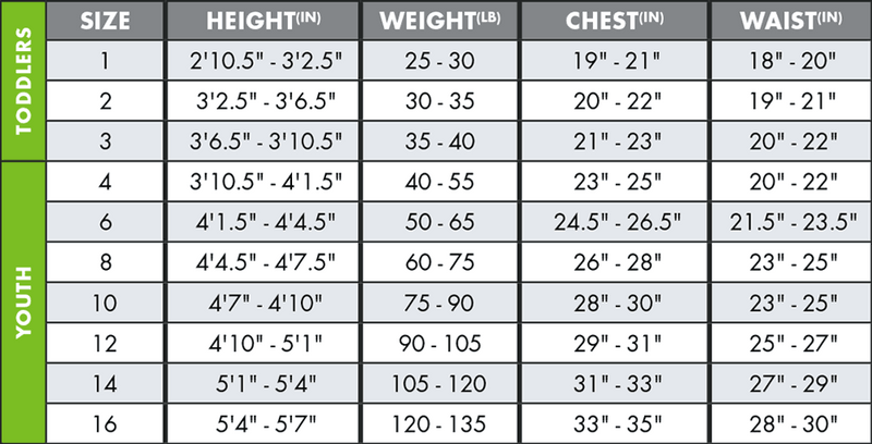 Youth Wetsuit & Bodyboard Package, size-chart