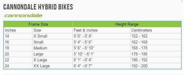 Used Rental - 2015 Cannondale Adventure 3 alternate view