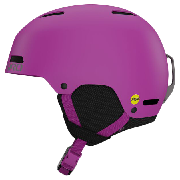 Youth Crüe MIPS, Featured Image